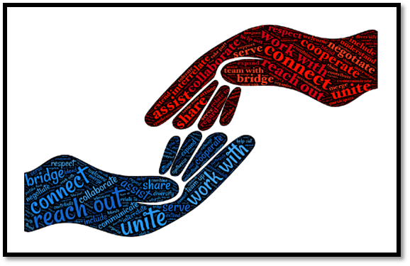 An image of two hands with words such as connect, unite, and reach out